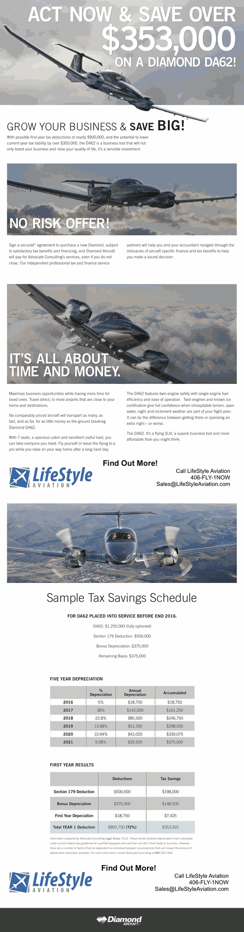 Diamond DA62 Tax Savings